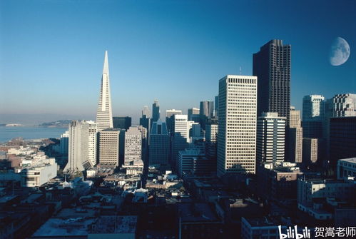 外商投資房地產企業的設立與限制規定解讀