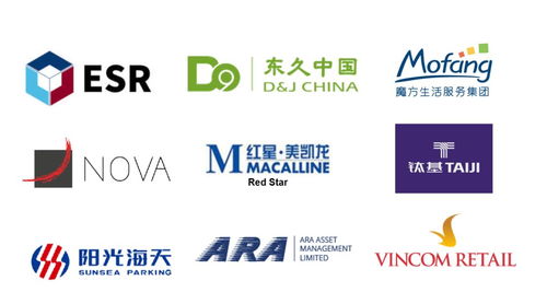 地產十問華平合伙人周知 中國房地產細分方向依然蘊含大量投資機遇