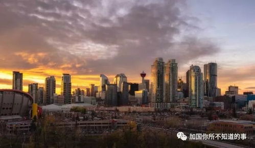 2018年房地產投資者必須關注的八大要事