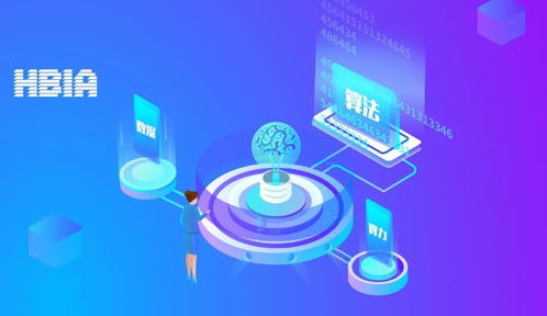 中國人工智能 核心算法缺失或成AI發展瓶頸