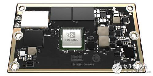 人工智能與無人機(jī)開發(fā)新利器 嵌入式軟件、開發(fā)板與AI應(yīng)用軟件開發(fā)工具全解析